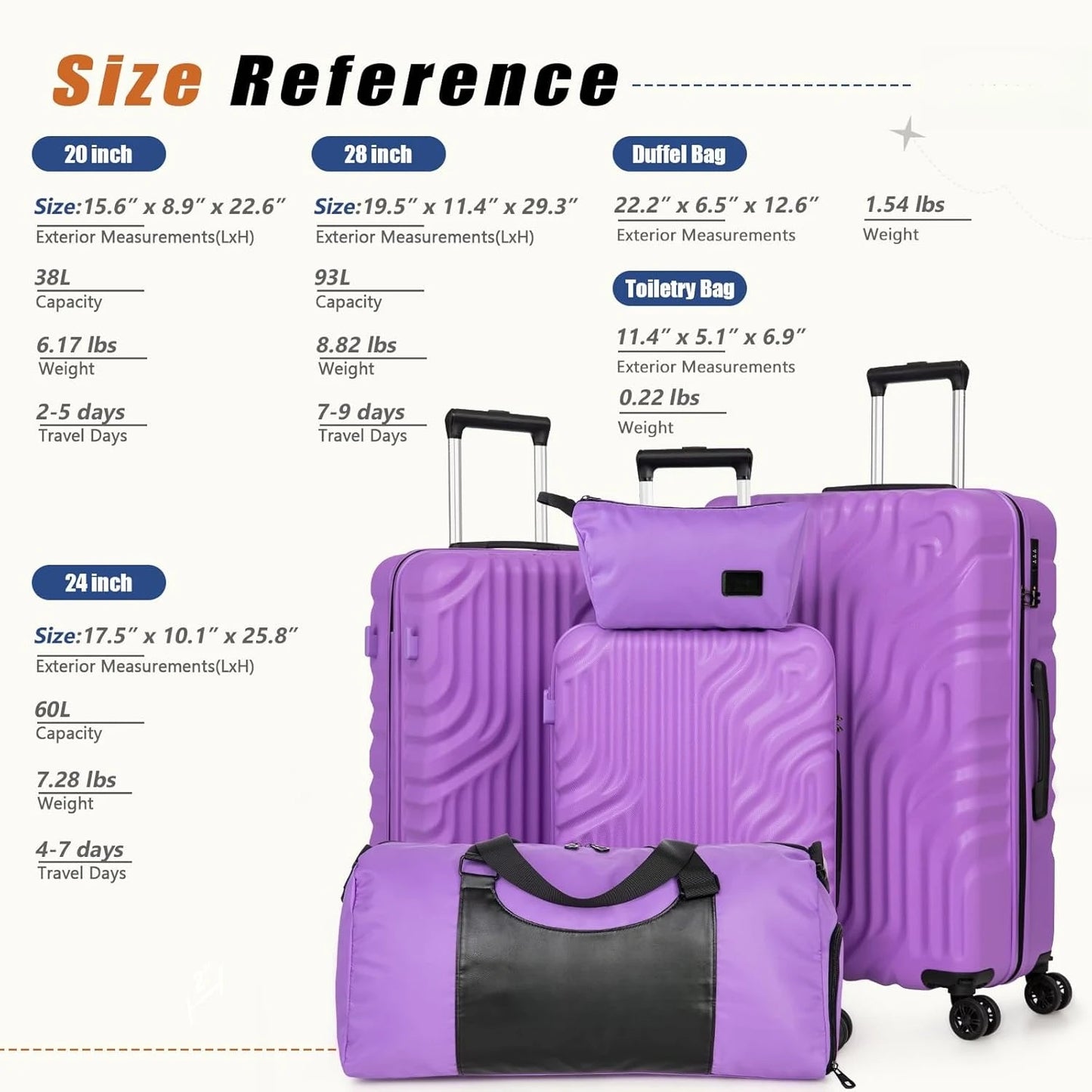 ZHUISHU Luggage Sets With Double Rotatable Detachable Wheels