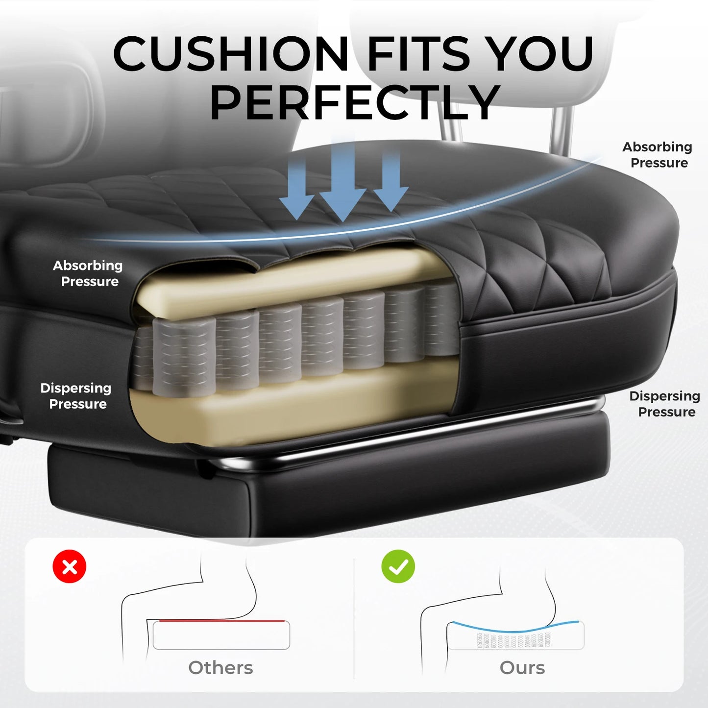COMHOMA Ergonomic Gaming Chair Pocket Spring Lumbar Support Footrest