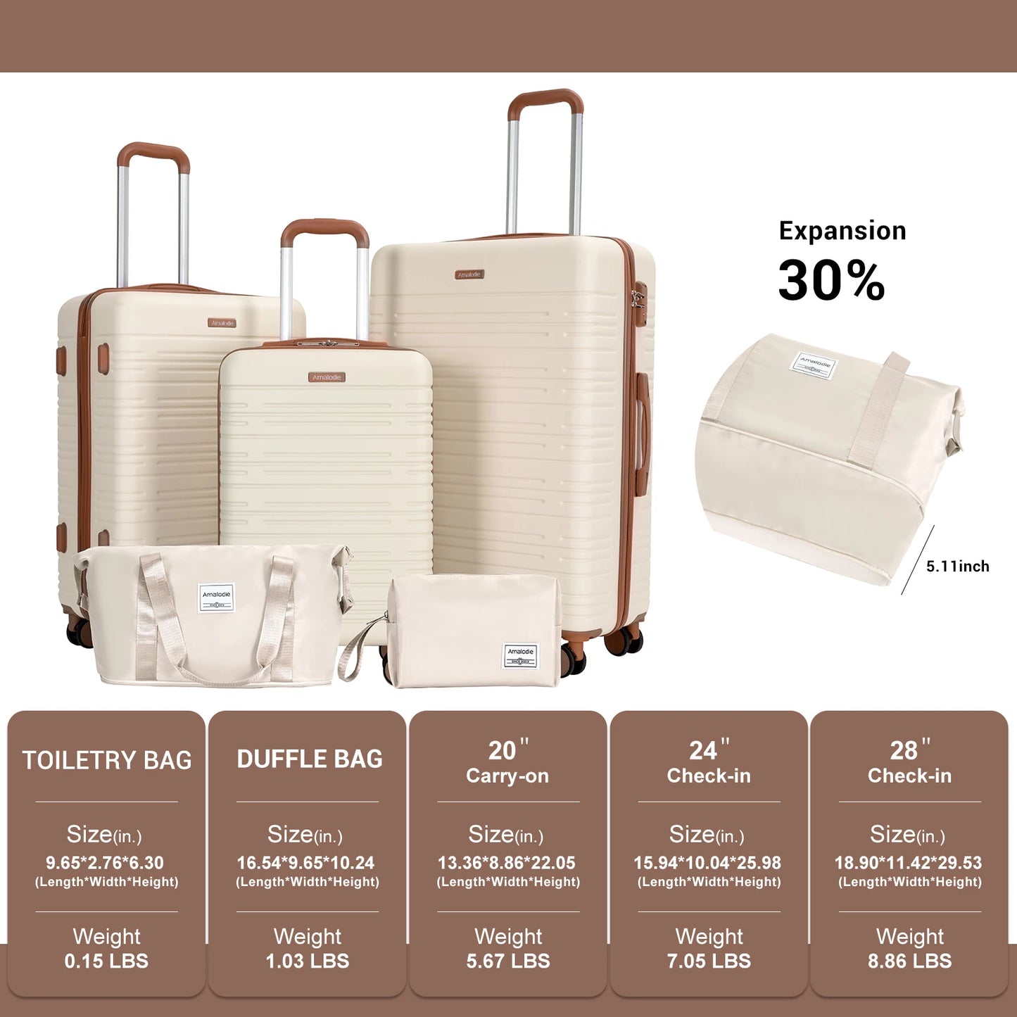 Amalodie Luggage Set 3 Piece ABS Spinner Wheels TSA Lock