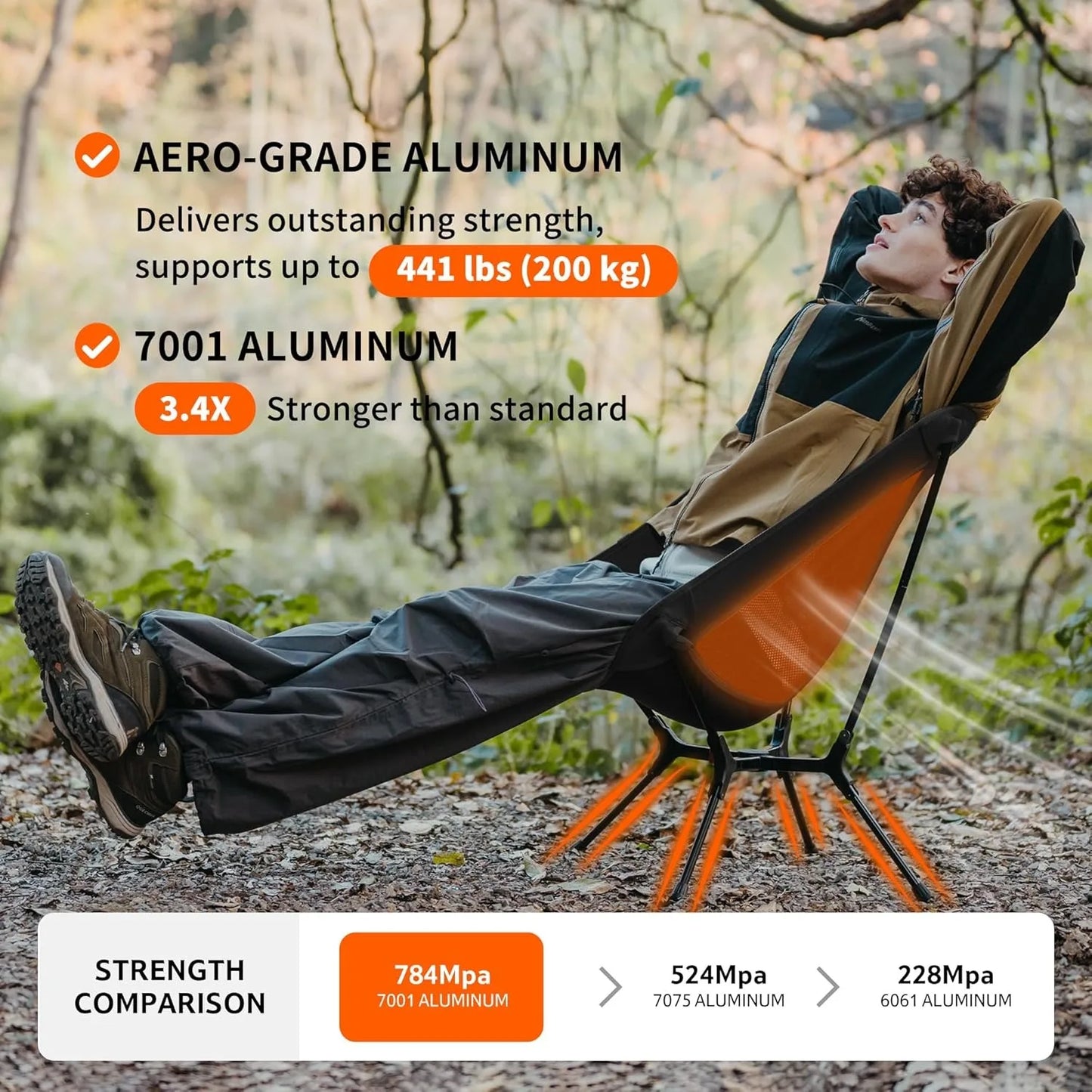 Naturehike Ultralight Folding Camping Chair Aluminum Alloy 200kg Load