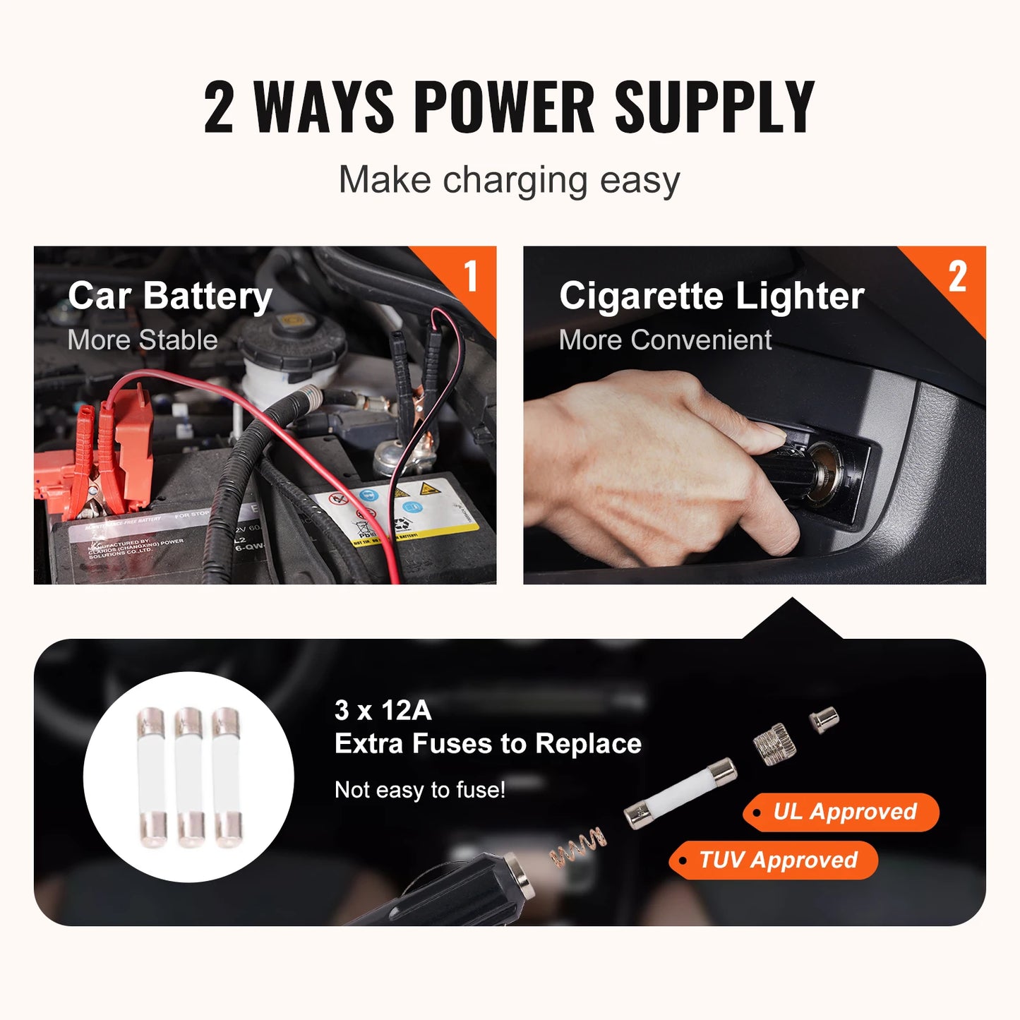 SucceBuy 3T Electric Car Jack With Electric Impact Wrench 12V