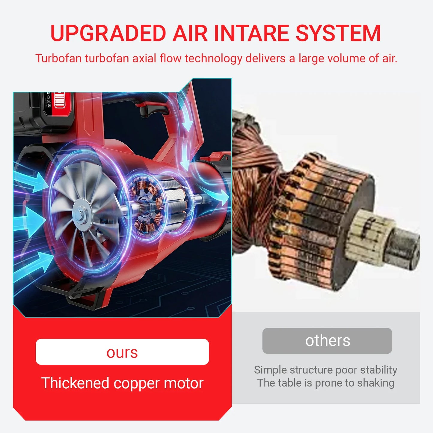 XYSD Powerful leaf blowing high-power multi-speed lithium battery storm blower powerful blower snow removal electric leaf blower