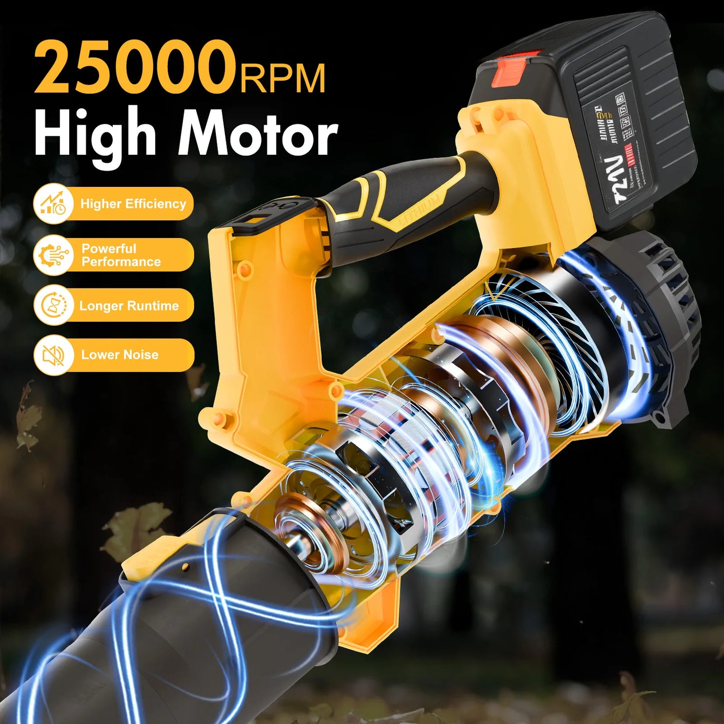 21V Cordless Leaf Blowe Electric Air Blower Fast Charger 2x6.0Ah Batteries 6-Speed LCD Display Handheld for Lawn Patio Yard