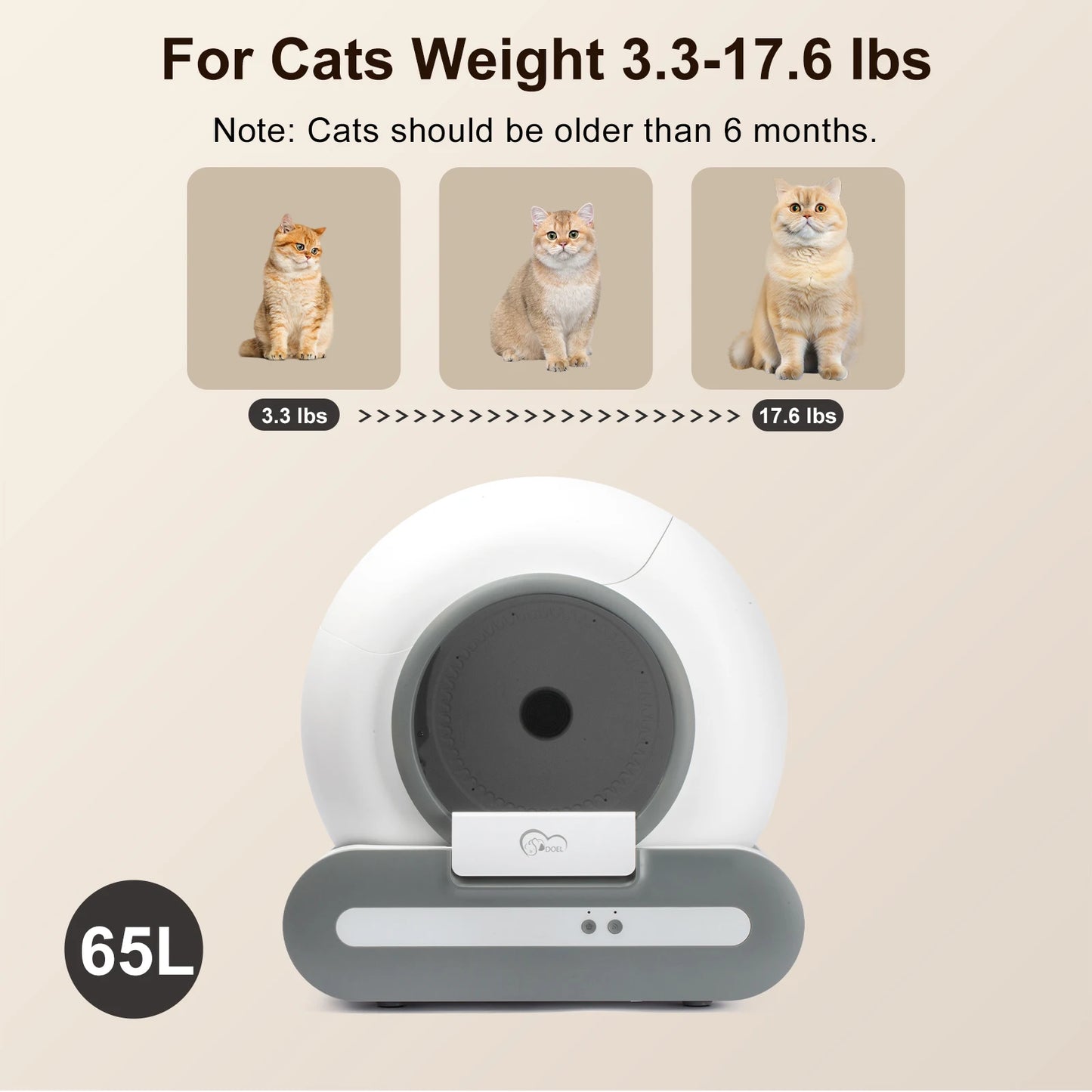 DOEL Self Cleaning Cat Litter Box With App Control And 2.4G WiFi