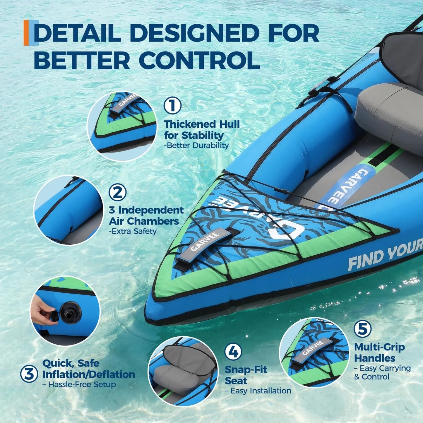 Two Person Inflatable Kayak For Fishing And Touring With Padded Seat