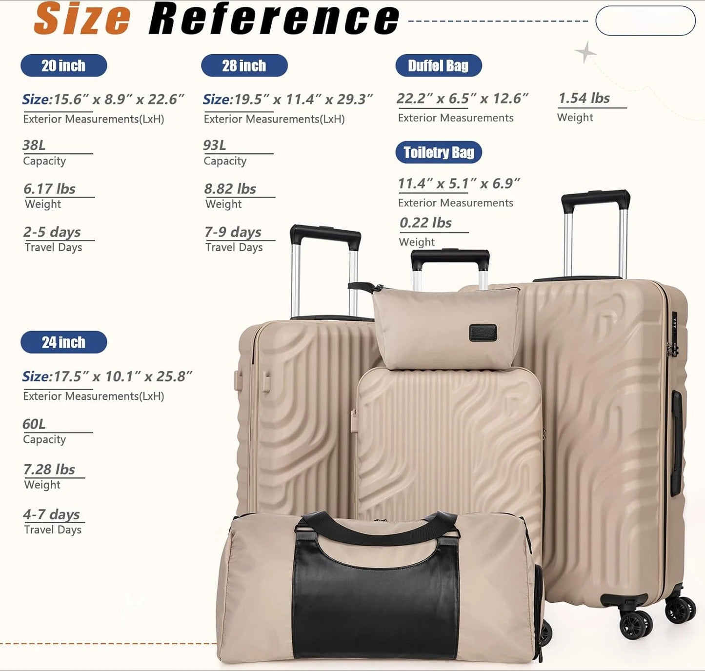 ZHUISHU Luggage Sets With Double Rotatable Detachable Wheels