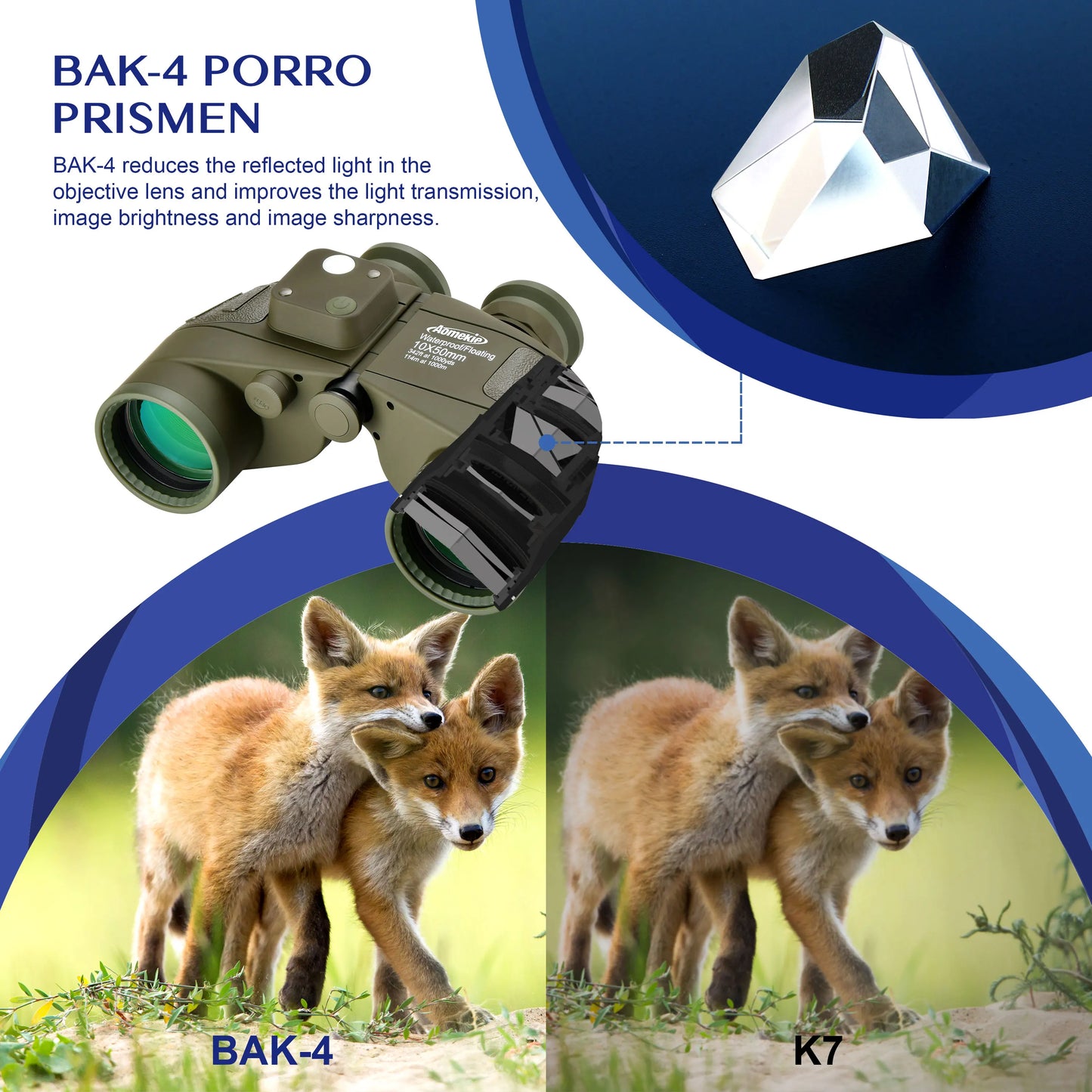 Marine Binoculars HD Rangefinder Compass BAK4 Prism Waterproof