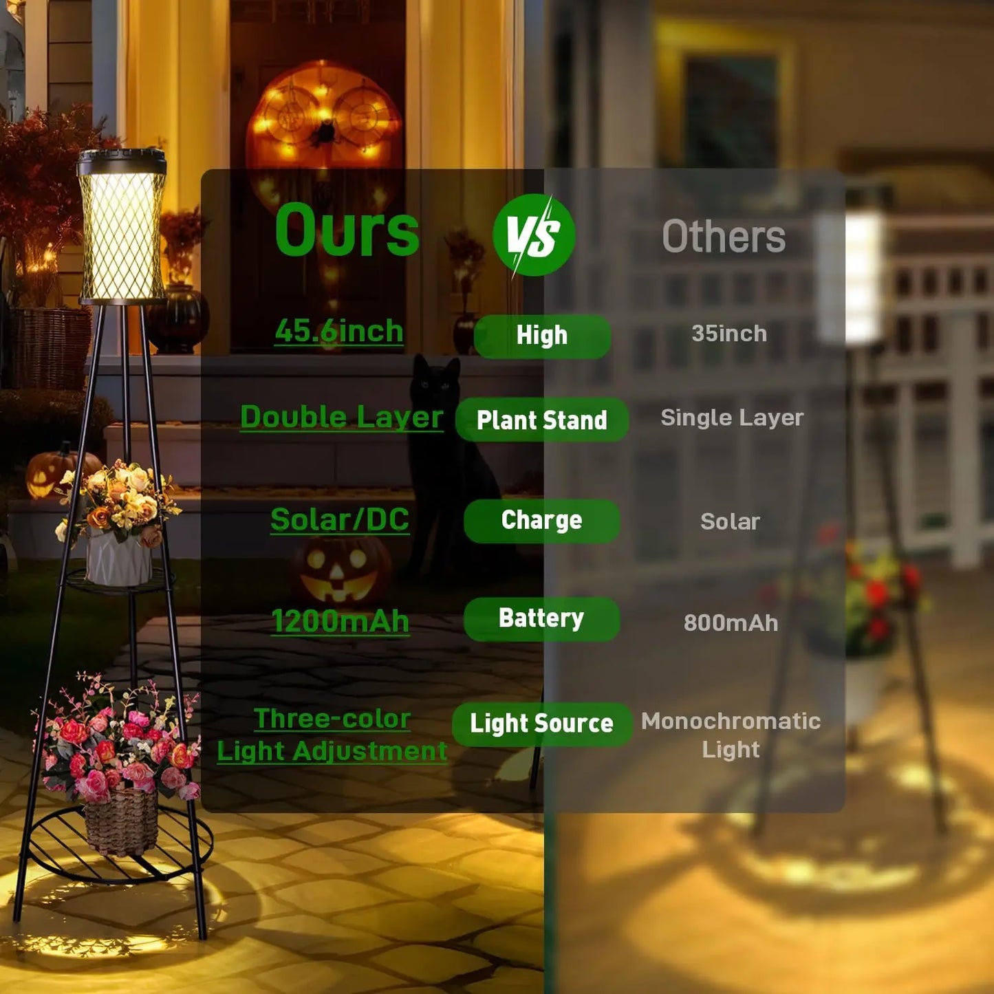 XMSJ Solar Floor Lamps With Plant Stand 2 Pack Outdoor