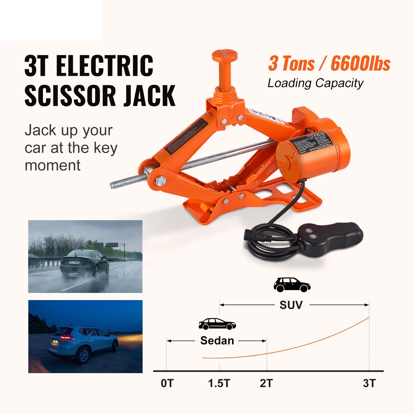 SucceBuy 3T Electric Car Jack With Electric Impact Wrench 12V