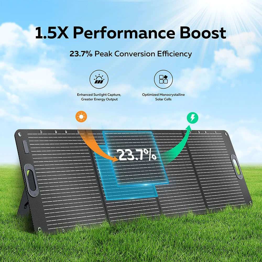 CTOLITY 200W Portable ETFE Solar Panel Foldable Camping Charger