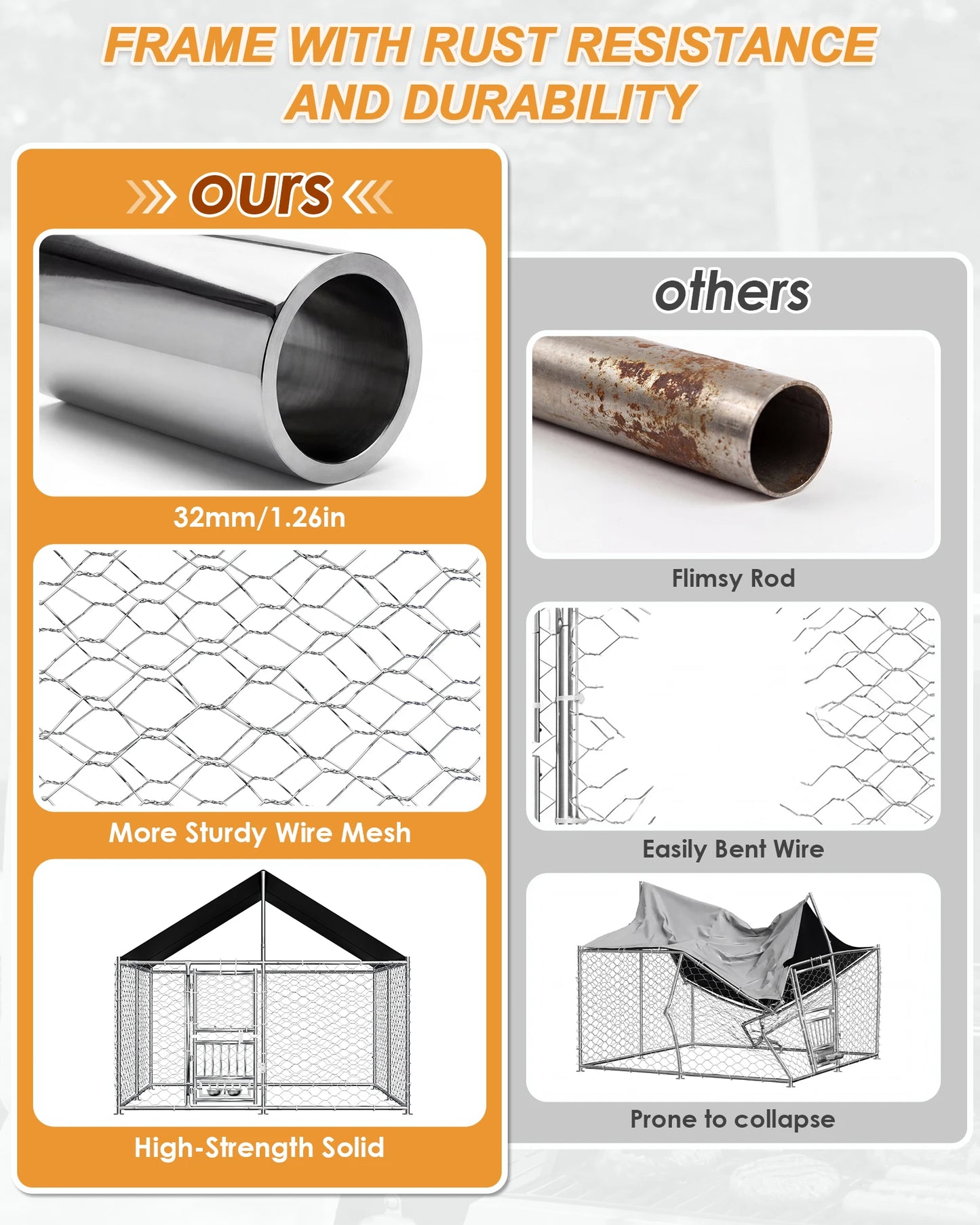 Outdoor Dog Kennel With Rotating Feeder Roof And Double Doors