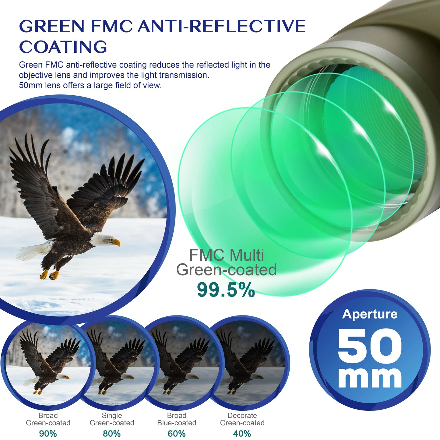 Marine Binoculars HD Rangefinder Compass BAK4 Prism Waterproof