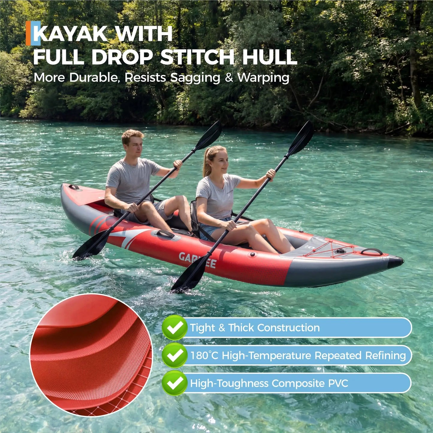 HiMISS Two Person Inflatable Kayak With Seats Pump