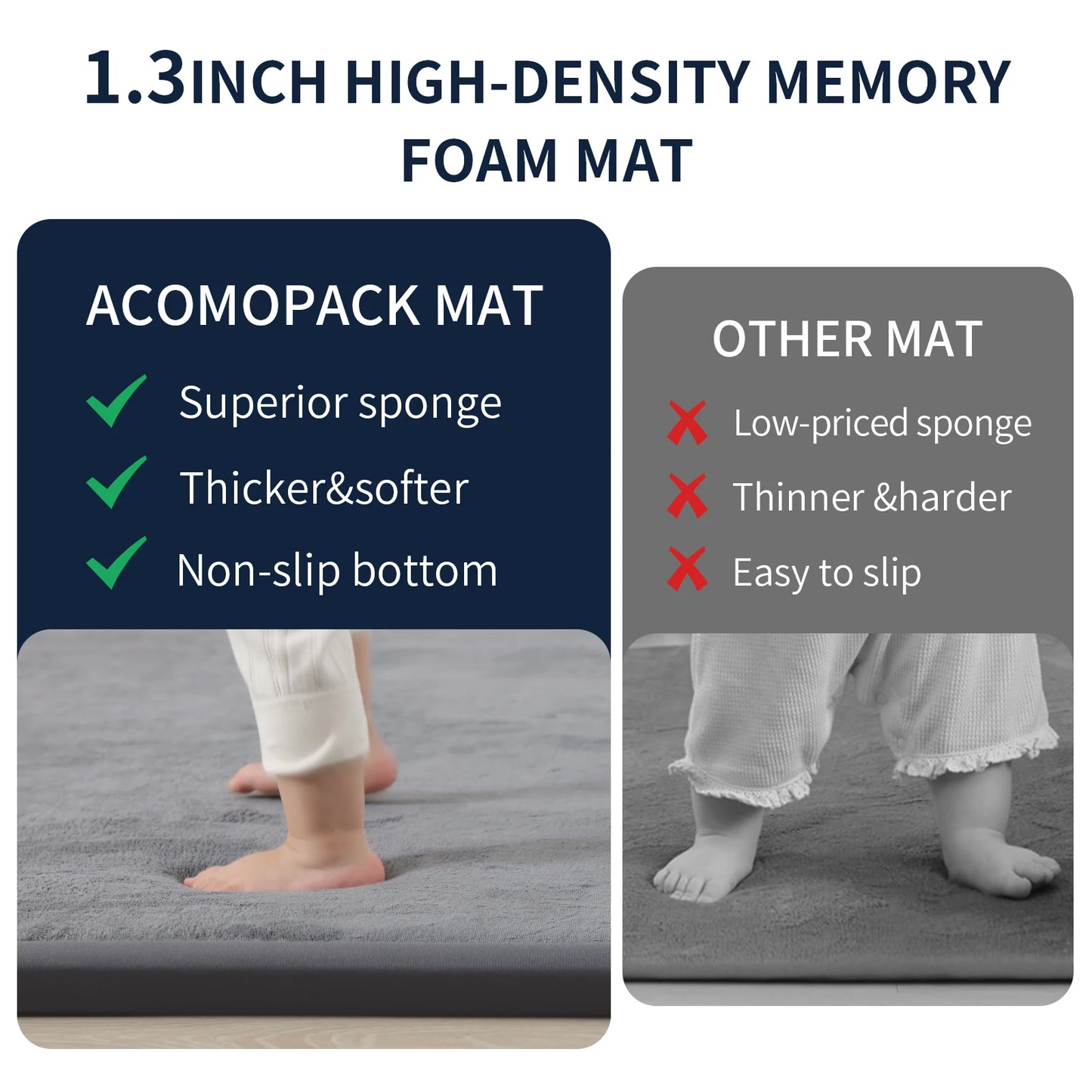 Huloo Sleep Non Slip Baby Play Mat Soft For Nursery