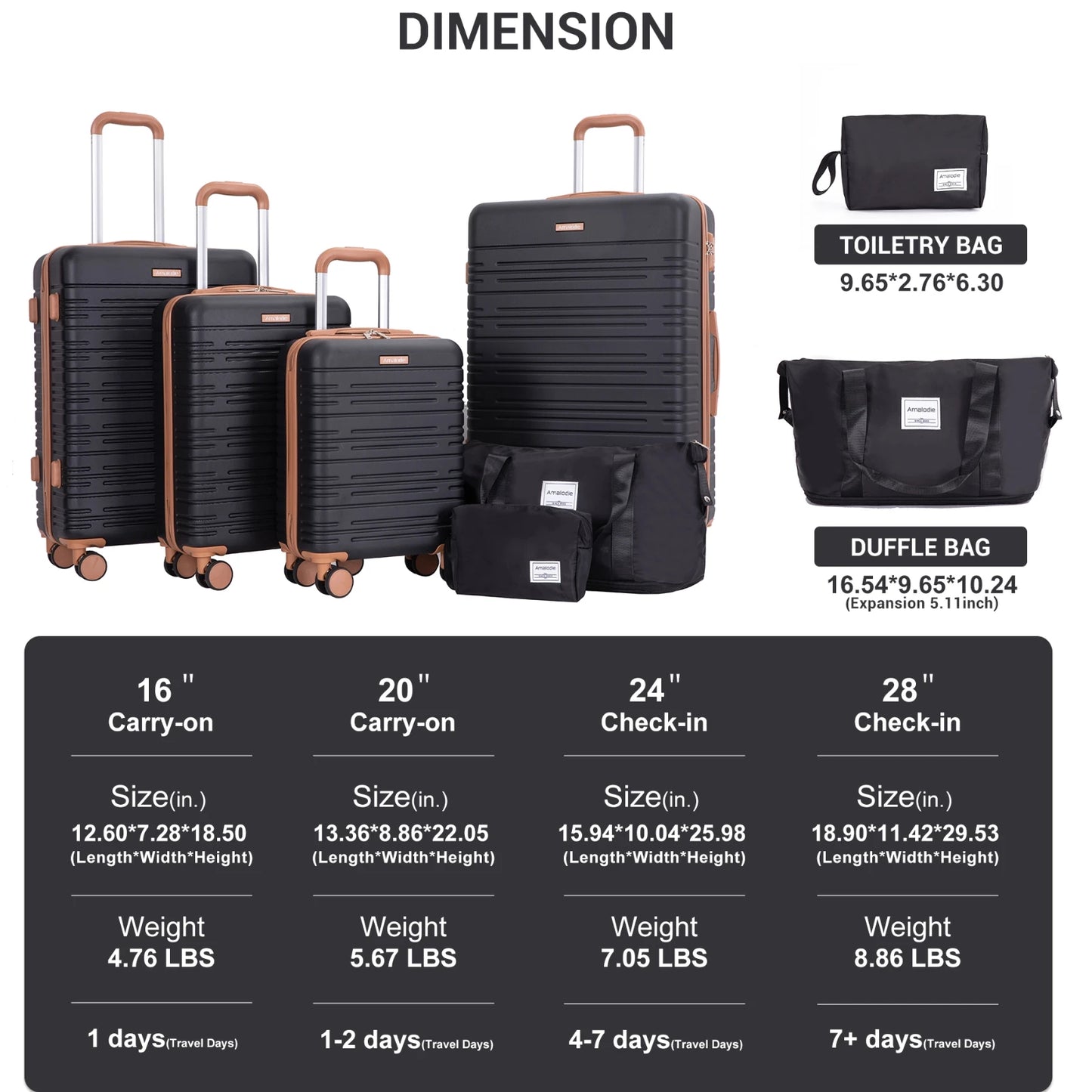 TRIPCOMPCN 4-Piece Spinner Luggage Set With TSA Lock Hardcase