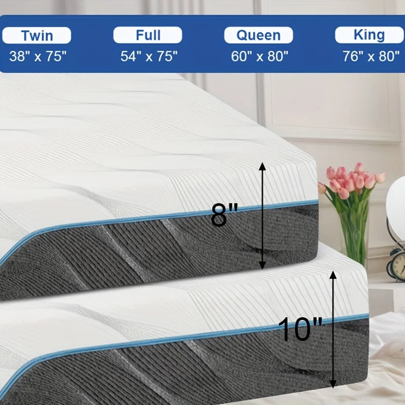 Hcore Flippable Dual Sided Mattress For Back Pain Relief