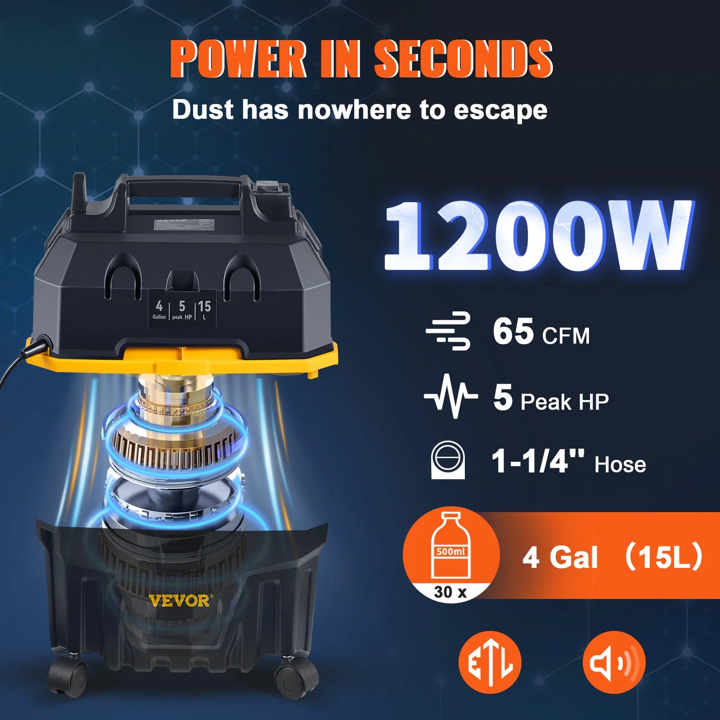 SucceBuy Portable Wet And Dry Vacuum Cleaner 1200W Power