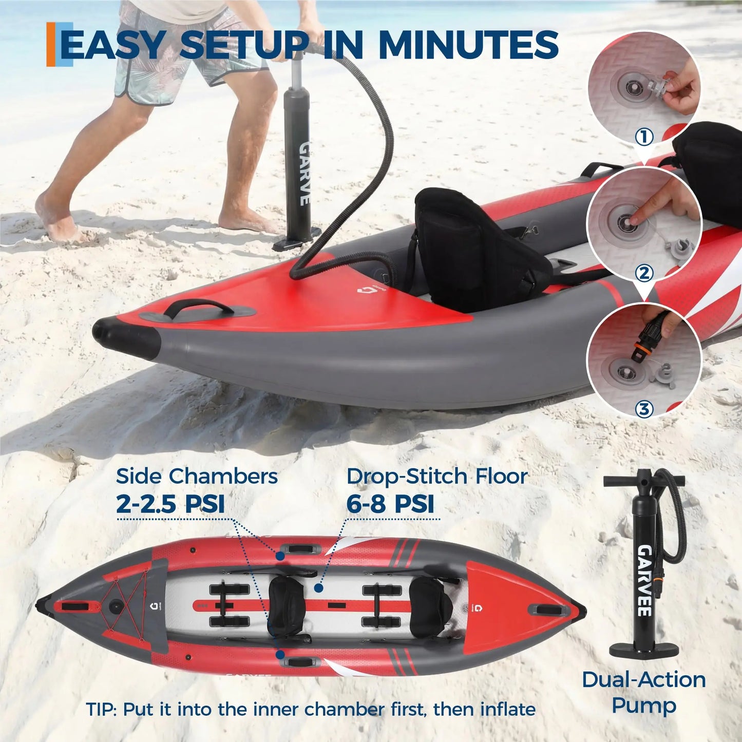HiMISS Two Person Inflatable Kayak With Seats Pump