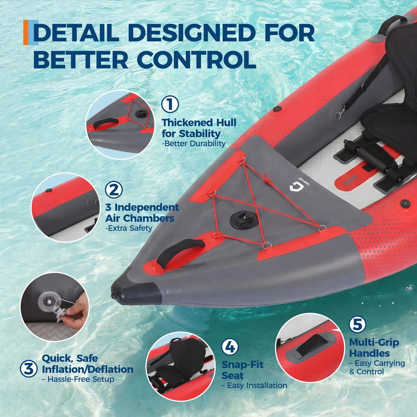 HiMISS Two Person Inflatable Kayak With Seats Pump