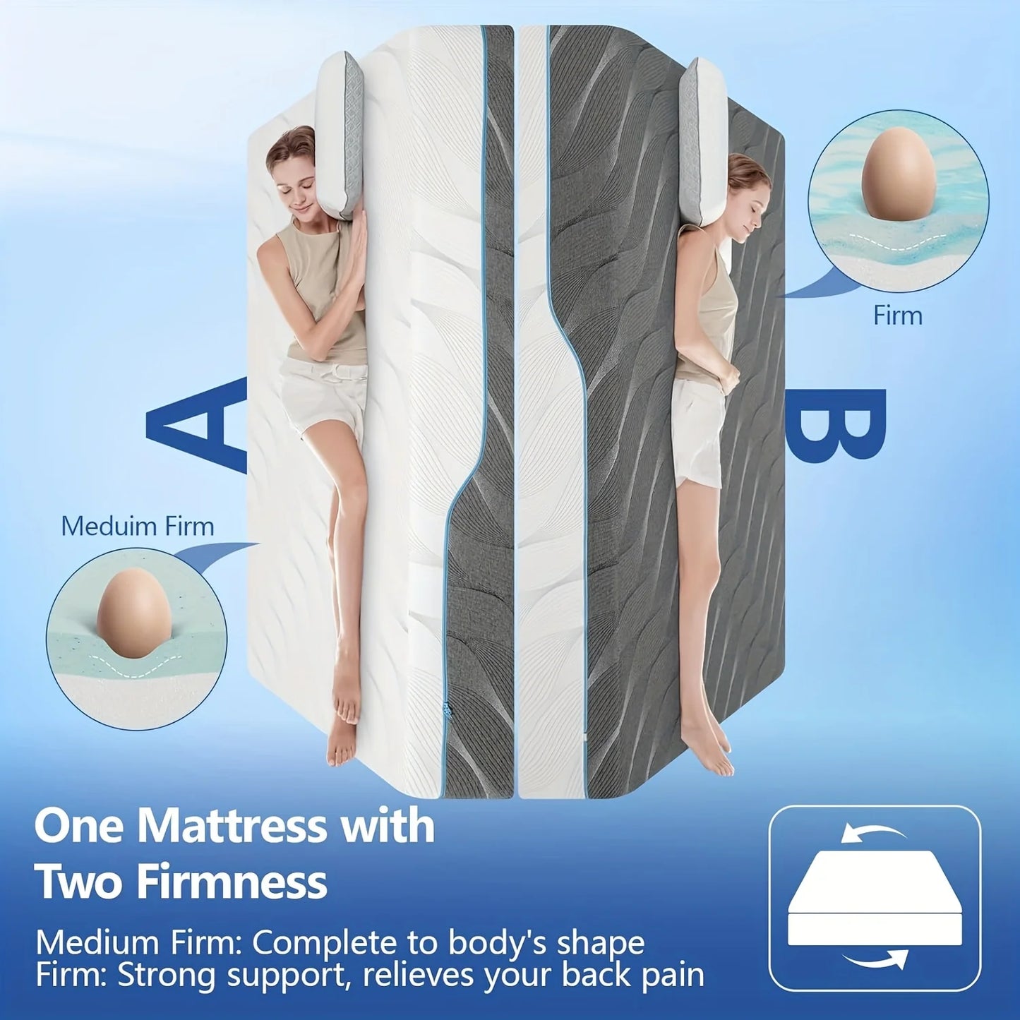 Hcore Flippable Dual Sided Mattress For Back Pain Relief